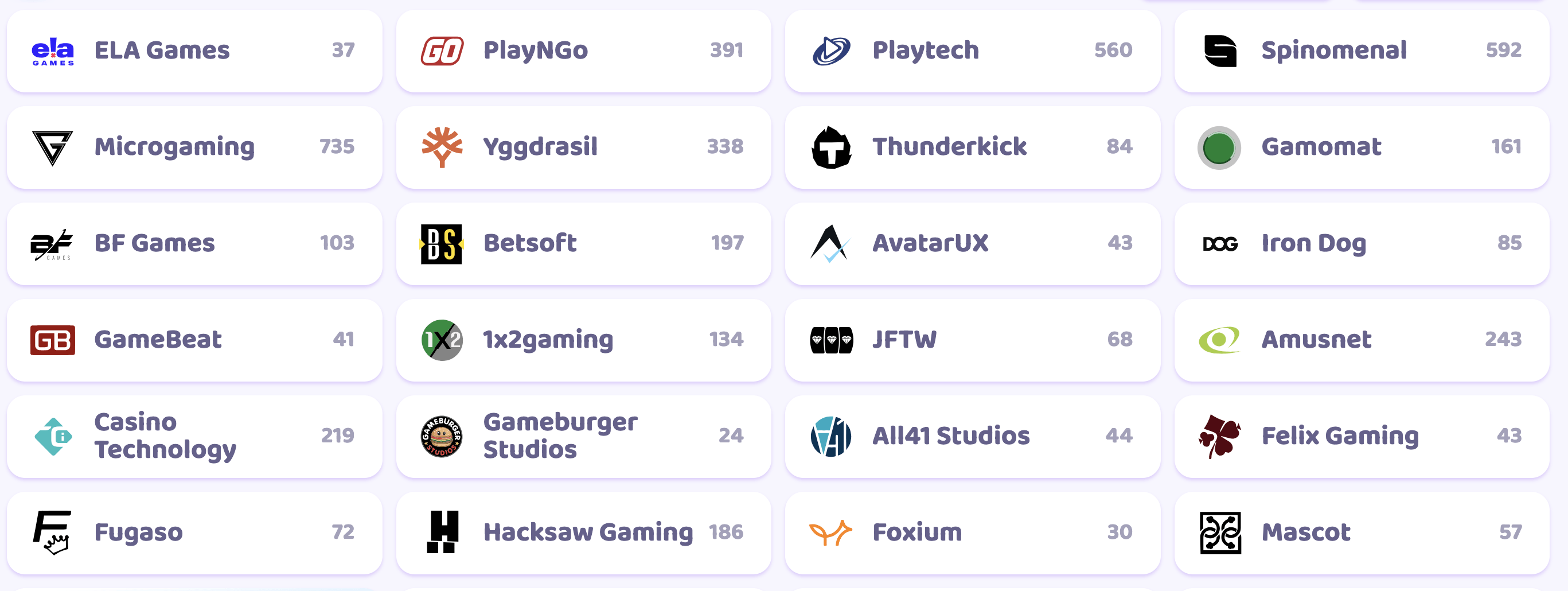 Μια προεπισκόπηση των παρόχων g-gaming στο 7Signs Casino